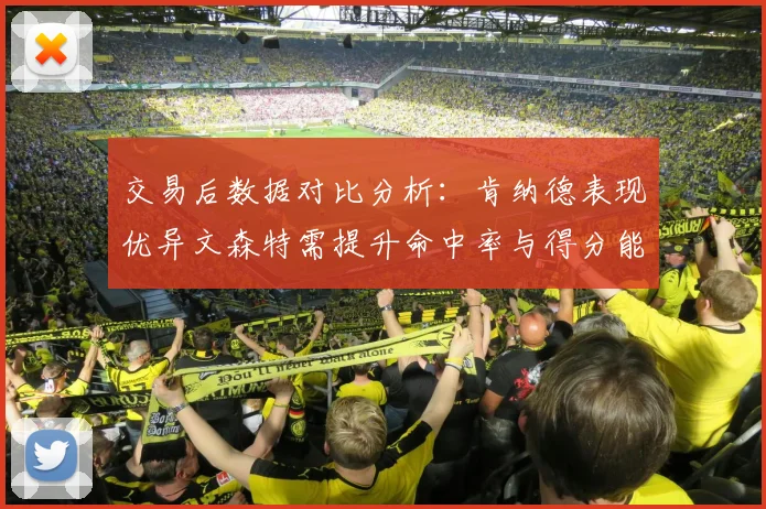 交易后数据对比分析：肯纳德表现优异文森特需提升命中率与得分能力